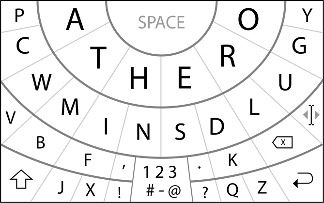 The Thumbprint Keyboard concept, which would soon become HERO.